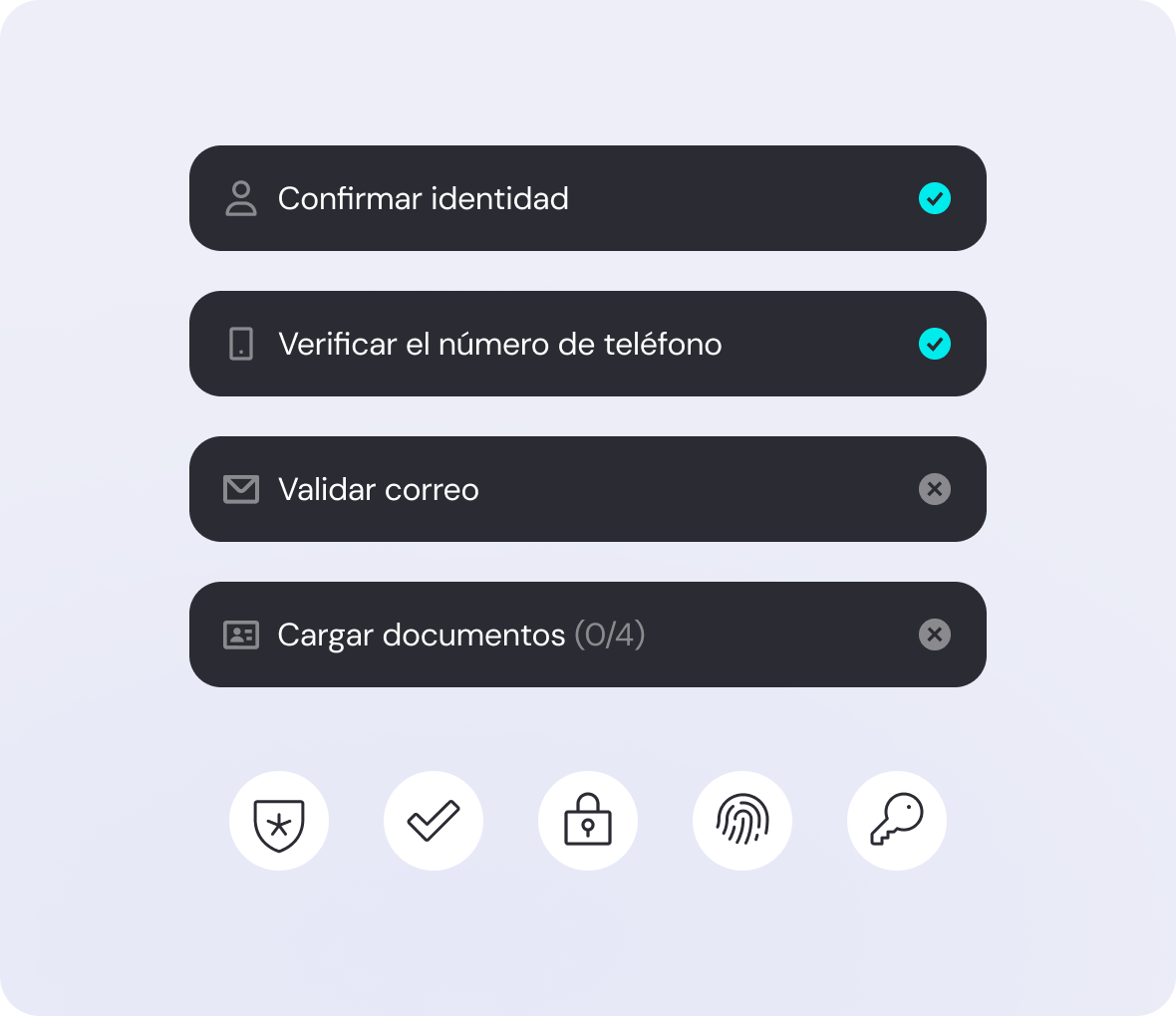 Identidad y seguridad